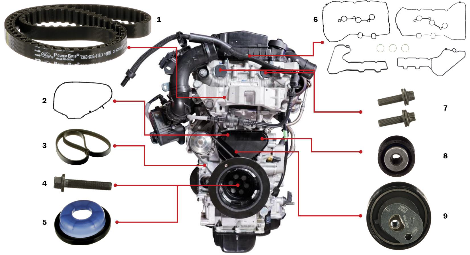 Схема расположения компонентов EB-серии